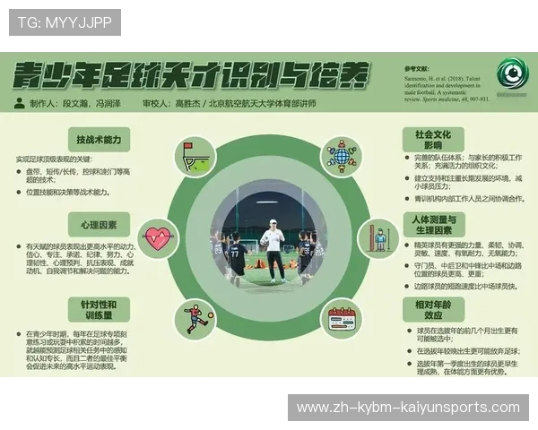 足球技巧训练如何在青训阶段打好技术基础