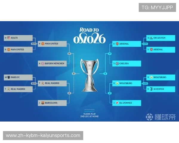 历届女足欧冠赛事回顾及女子足球发展趋势